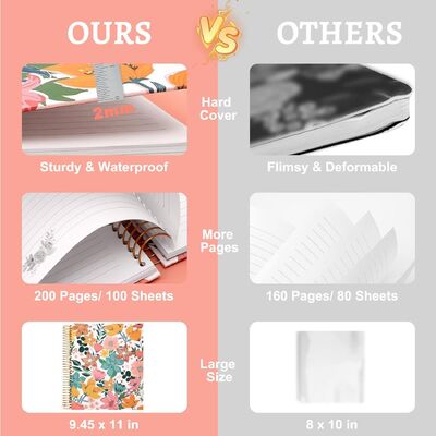 100페이지 스프링 하드커버 노트북 블랙 커버 스탠다드 에디션, 사무실, 학교, 비즈니스, 개인 필기에 적합